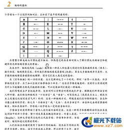 《編碼 隱匿在計(jì)算機(jī)軟硬件背后的語言》PDF資源簡介與獲取指南