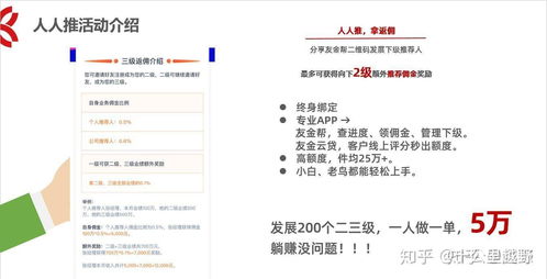 友金人人推 攜手共贏，探索傭金代理新機遇
