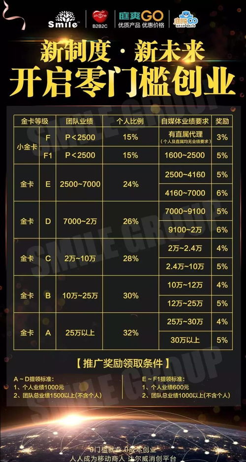 明星夫婦“傭金代理”引爭議，輿論嘩然背后暗藏行業亂象