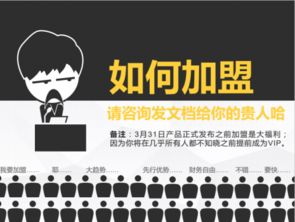 揭秘省大師創業 傭金代理模式能否讓您賺到錢？